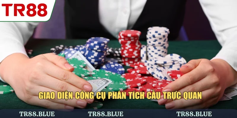 Giao diện công cụ phân tích cầu trực quan